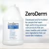 Ginger Lily Farms Botanicals ZeroDerm Advanced Therapy Moisturizing Conditioner for All Hair Types 100 Vegan CrueltyFree Fragrance Free 1 Gallon Refill Pack of, White, Unscented, 4 Count, (Pack of 4)(128 Fl Oz (Pack of 1))